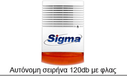 Sigma IBIS