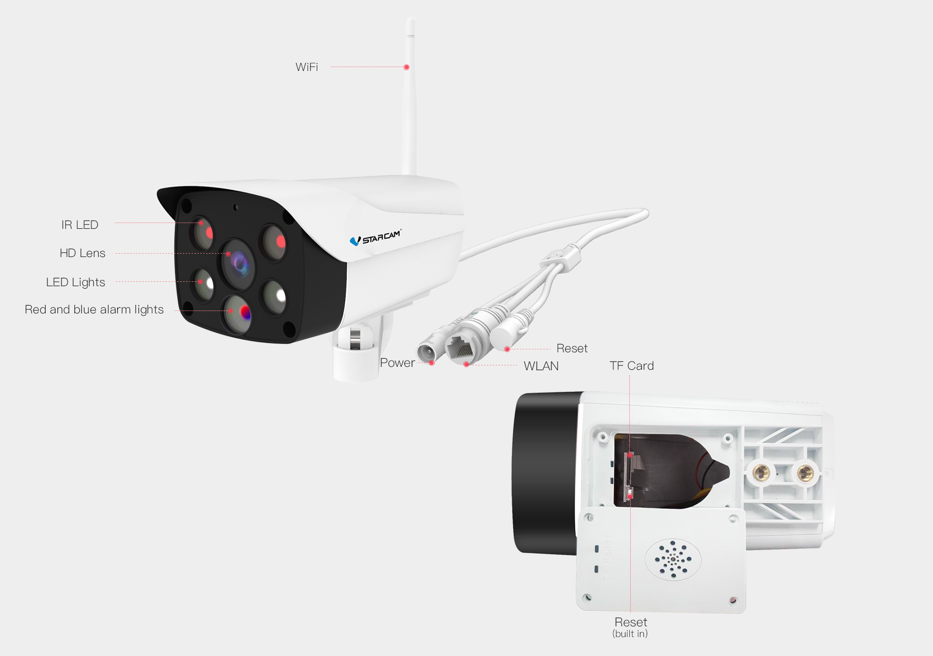 Vstarcam C52S IP Camera