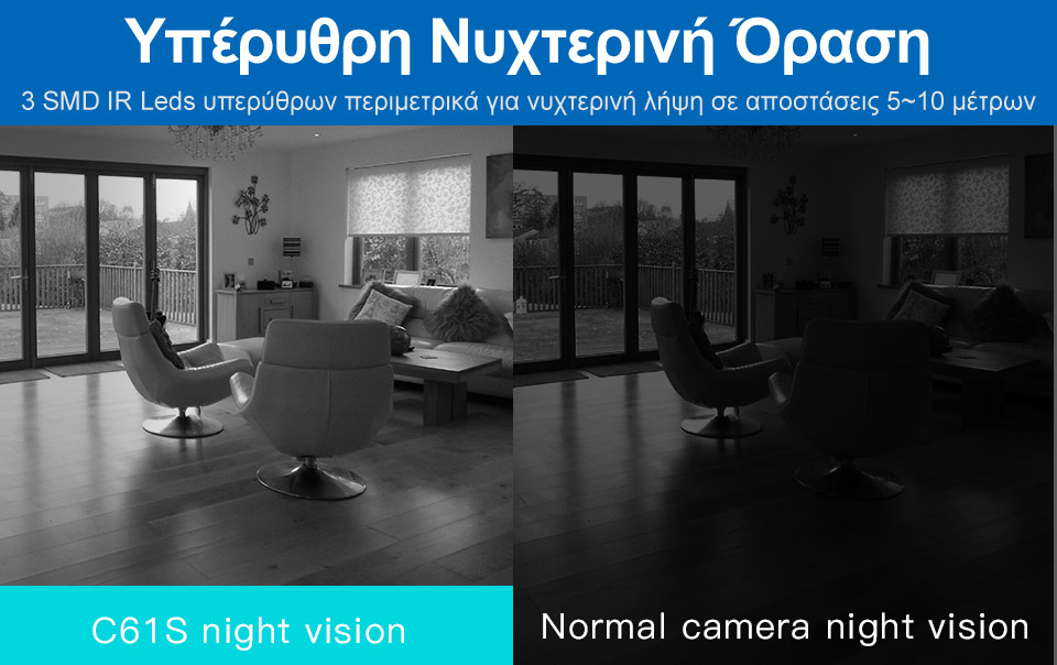 Vstarcam C18S IP Camera