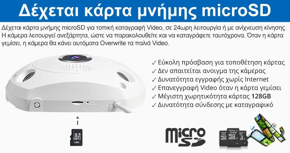 Vstarcam C18S IP Camera microSD Card