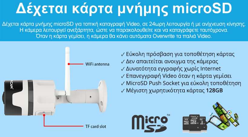 Vstarcam C18S IP Camera microSD Card