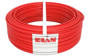 Καλώδια Πυρανίχνευσης