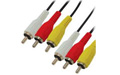 Καλώδια Component (3RCA)