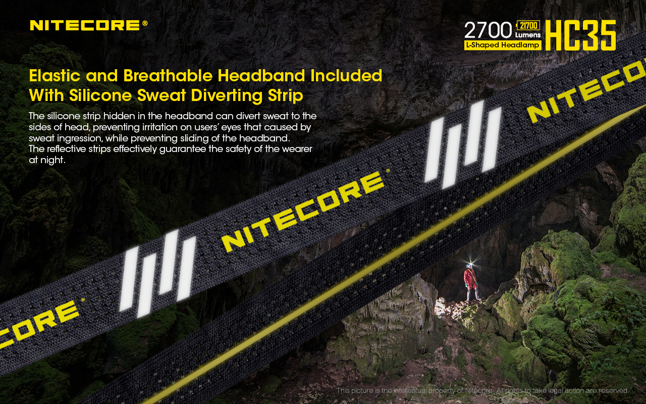 NITECORE HEADLAMP HC35 Φακός Κεφαλής LED Επαναφορτιζόμενος 2700 Lumens + Μπαταρία 4000mAh
