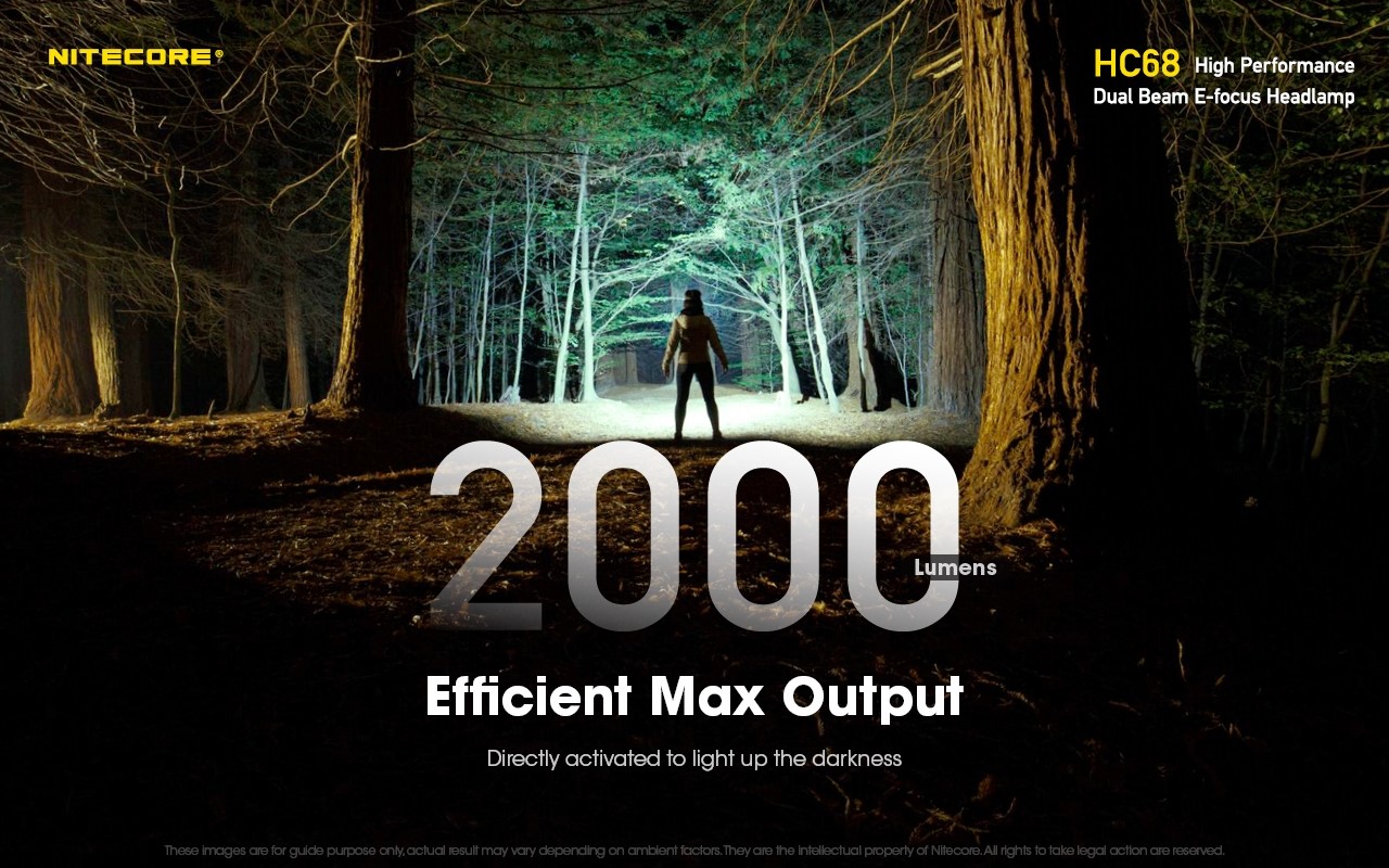NITECORE HEADLAMP HC68 Φακός Κεφαλής LED Επαναφορτιζόμενος 2000 Lumens   Μπαταρία 3500mAh