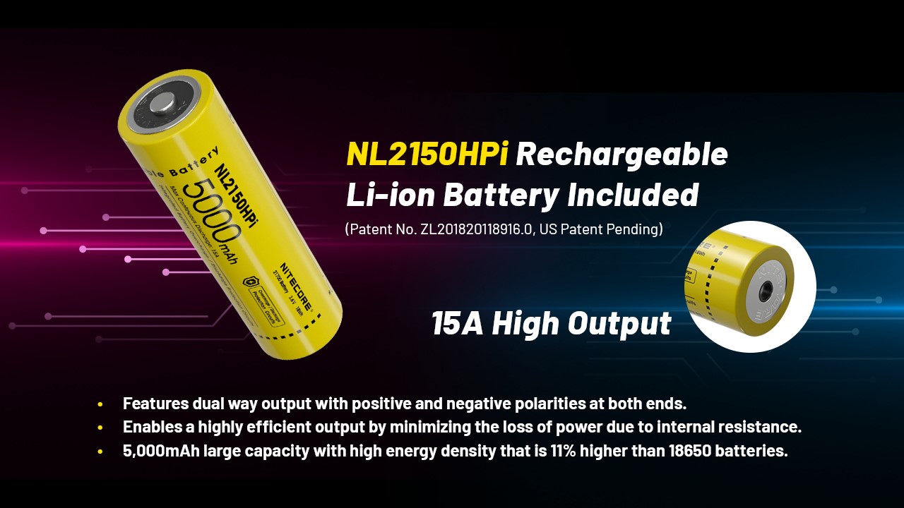 NITECORE P23i Φακός LED PRECISE Strobe Ready Επαναφορτιζόμενος 3000 Lumens   Μπαταρία 5000mAh 