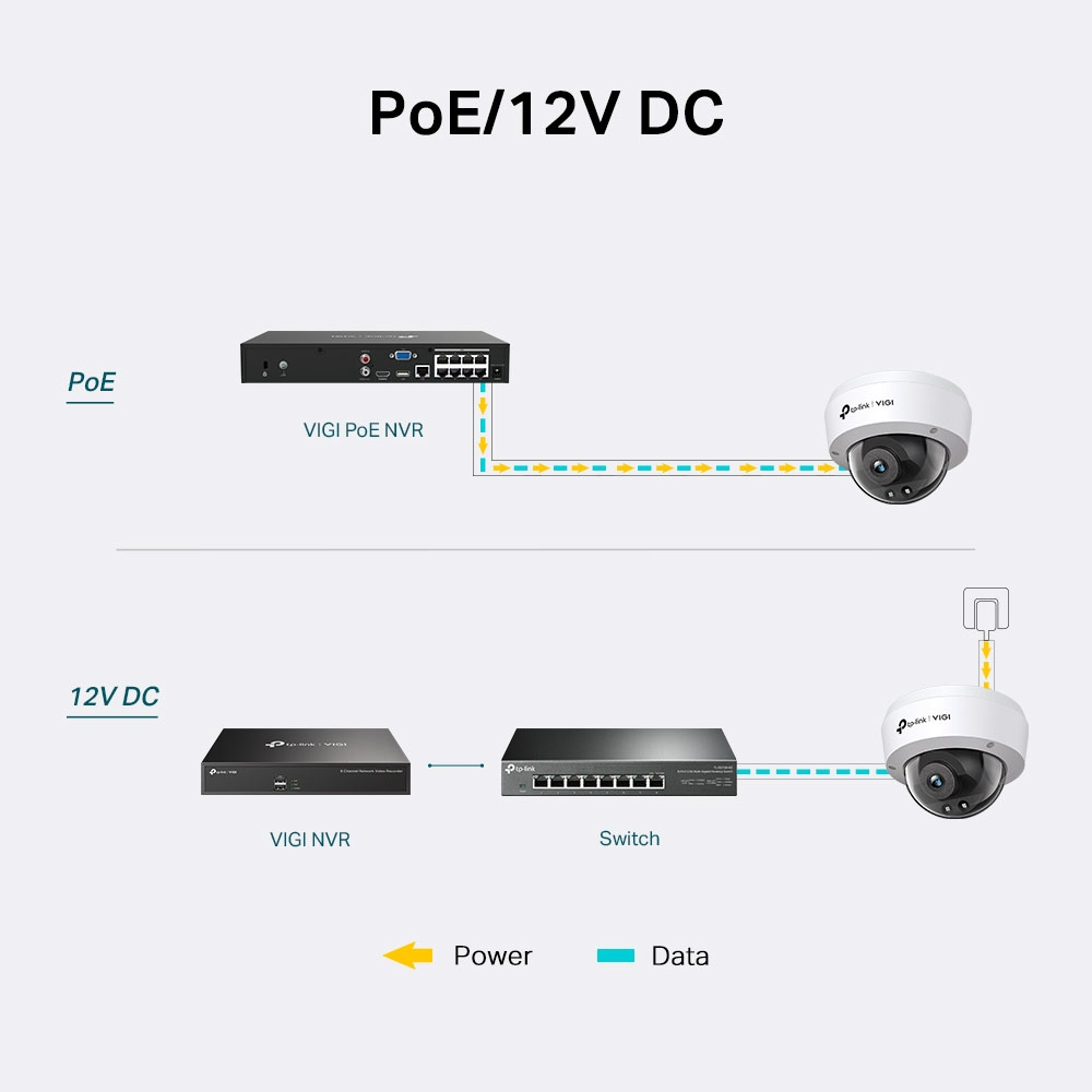 TP-LINK VIGI C230I Δικτυακή Ενσύρματη IP κάμερα Dome 3Mpixels PoE 2.8mm 30m IR Led IP67 IK10