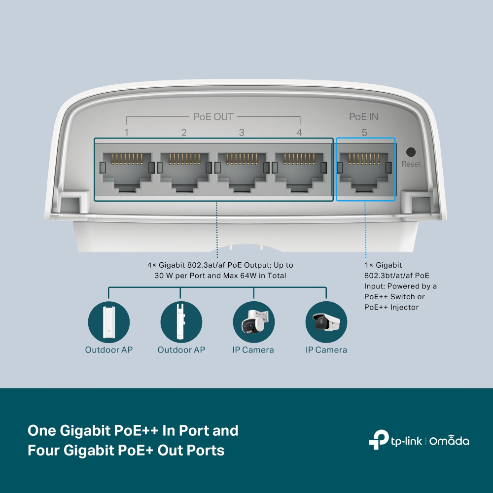 TP-Link SG2005P-PD Omada 5-Port Gigabit Smart PoE Switch με 1x PoE   In 