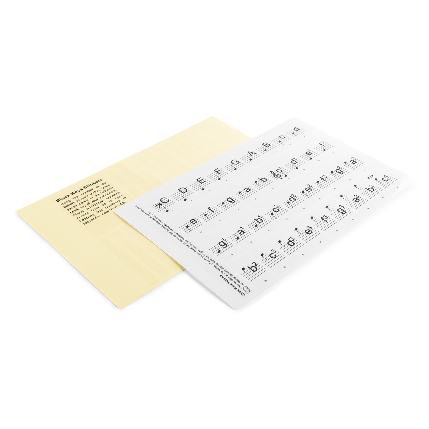 MAX KB-KEY Αυτοκόλλητα Νότες για Αρμόνιο με 61 Πλήκτρα 130.111