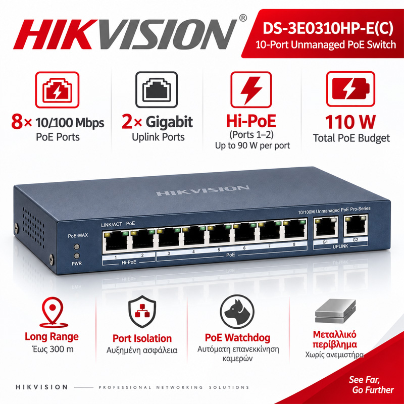 HIKVISION DS-3E0310HP-E(C) Unmanaged Hi-PoE Switch 8 Θυρών 100Mbps + 2x Gigabit RJ45 Uplink (110Watt)